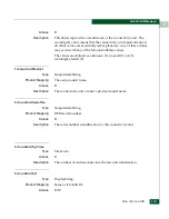 Preview for 123 page of McDATA 316095-B21 - StorageWorks Edge Switch 2/24 Manual