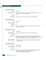 Preview for 128 page of McDATA 316095-B21 - StorageWorks Edge Switch 2/24 Manual