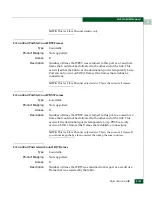 Preview for 151 page of McDATA 316095-B21 - StorageWorks Edge Switch 2/24 Manual