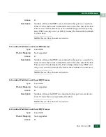 Preview for 153 page of McDATA 316095-B21 - StorageWorks Edge Switch 2/24 Manual