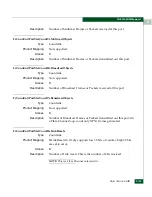 Preview for 157 page of McDATA 316095-B21 - StorageWorks Edge Switch 2/24 Manual