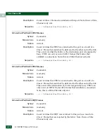 Preview for 220 page of McDATA 316095-B21 - StorageWorks Edge Switch 2/24 Manual