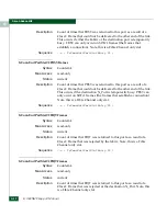 Preview for 222 page of McDATA 316095-B21 - StorageWorks Edge Switch 2/24 Manual