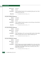 Preview for 226 page of McDATA 316095-B21 - StorageWorks Edge Switch 2/24 Manual