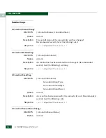 Preview for 238 page of McDATA 316095-B21 - StorageWorks Edge Switch 2/24 Manual