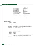 Preview for 272 page of McDATA 316095-B21 - StorageWorks Edge Switch 2/24 Manual