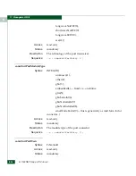 Preview for 276 page of McDATA 316095-B21 - StorageWorks Edge Switch 2/24 Manual