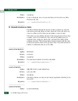 Preview for 312 page of McDATA 316095-B21 - StorageWorks Edge Switch 2/24 Manual