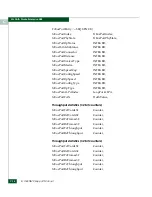 Preview for 338 page of McDATA 316095-B21 - StorageWorks Edge Switch 2/24 Manual