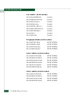 Preview for 340 page of McDATA 316095-B21 - StorageWorks Edge Switch 2/24 Manual