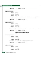 Preview for 352 page of McDATA 316095-B21 - StorageWorks Edge Switch 2/24 Manual