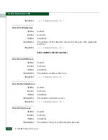 Preview for 354 page of McDATA 316095-B21 - StorageWorks Edge Switch 2/24 Manual