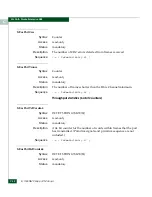 Preview for 356 page of McDATA 316095-B21 - StorageWorks Edge Switch 2/24 Manual