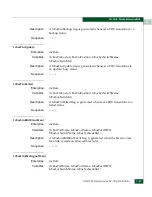 Preview for 377 page of McDATA 316095-B21 - StorageWorks Edge Switch 2/24 Manual