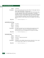 Preview for 404 page of McDATA 316095-B21 - StorageWorks Edge Switch 2/24 Manual