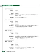 Preview for 422 page of McDATA 316095-B21 - StorageWorks Edge Switch 2/24 Manual