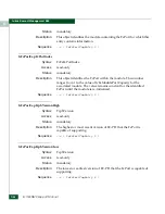 Preview for 428 page of McDATA 316095-B21 - StorageWorks Edge Switch 2/24 Manual