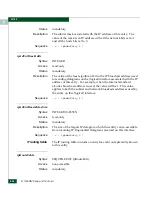 Preview for 456 page of McDATA 316095-B21 - StorageWorks Edge Switch 2/24 Manual