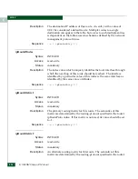 Preview for 458 page of McDATA 316095-B21 - StorageWorks Edge Switch 2/24 Manual