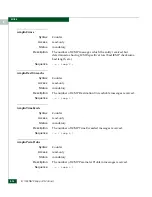 Preview for 466 page of McDATA 316095-B21 - StorageWorks Edge Switch 2/24 Manual