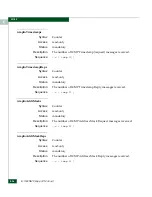 Preview for 468 page of McDATA 316095-B21 - StorageWorks Edge Switch 2/24 Manual