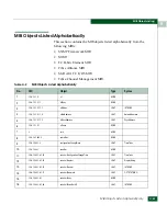 Preview for 595 page of McDATA 316095-B21 - StorageWorks Edge Switch 2/24 Manual