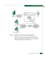 Preview for 145 page of McDATA Eclipse 2640 SAN Administration And Configuration Manual