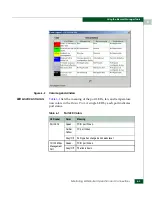 Preview for 151 page of McDATA Eclipse 2640 SAN Administration And Configuration Manual