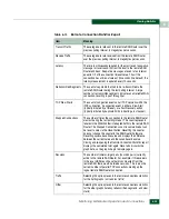 Preview for 183 page of McDATA Eclipse 2640 SAN Administration And Configuration Manual