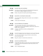 Preview for 288 page of McDATA Enterprise Operating System User Manual