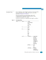 Предварительный просмотр 19 страницы McDATA OPENconnectors Command Line Interface Manual