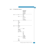 Предварительный просмотр 21 страницы McDATA OPENconnectors Command Line Interface Manual