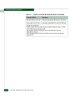 Предварительный просмотр 44 страницы McDATA ULTRANET EDGE 3000 User Manual