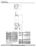 Preview for 6 page of MCDonald 120912GRP Installation Instructions Manual