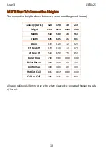 Preview for 11 page of MCDonald MULTIflow Technical Manual