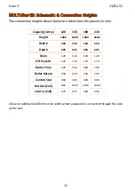 Preview for 13 page of MCDonald MULTIflow Technical Manual