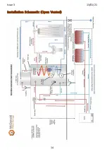 Preview for 15 page of MCDonald MULTIflow Technical Manual