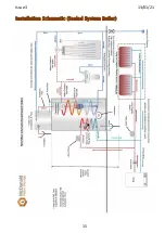 Preview for 16 page of MCDonald MULTIflow Technical Manual