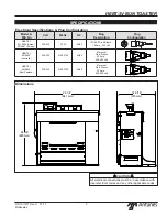 Preview for 3 page of McDonald's 9210859 Manual