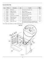 Preview for 10 page of McDonald's C602 Manual