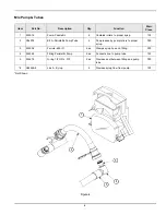 Preview for 11 page of McDonald's C602 Manual