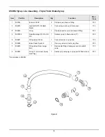 Preview for 17 page of McDonald's C602 Manual