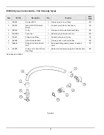 Preview for 18 page of McDonald's C602 Manual