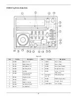 Preview for 29 page of McDonald's C602 Manual