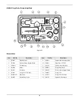 Preview for 31 page of McDonald's C602 Manual