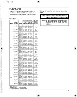 Предварительный просмотр 3 страницы McDonnell & Miller FS7-4 Instruction Manual