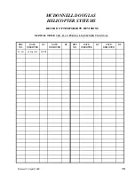 Preview for 3 page of McDonnell Douglas 369H Series Appendix