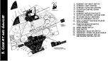 Preview for 11 page of McDonnell Douglas A-4E Skyhawk Manual