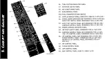 Preview for 15 page of McDonnell Douglas A-4E Skyhawk Manual