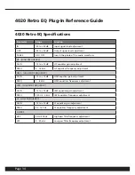 Предварительный просмотр 34 страницы McDowell Signal Processing Retro Pack 4020 Retro EQ User Manual